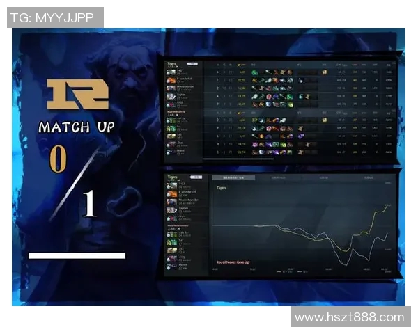 深入分析DOTA2赛事中RNG战队的盯防策略与战术执行